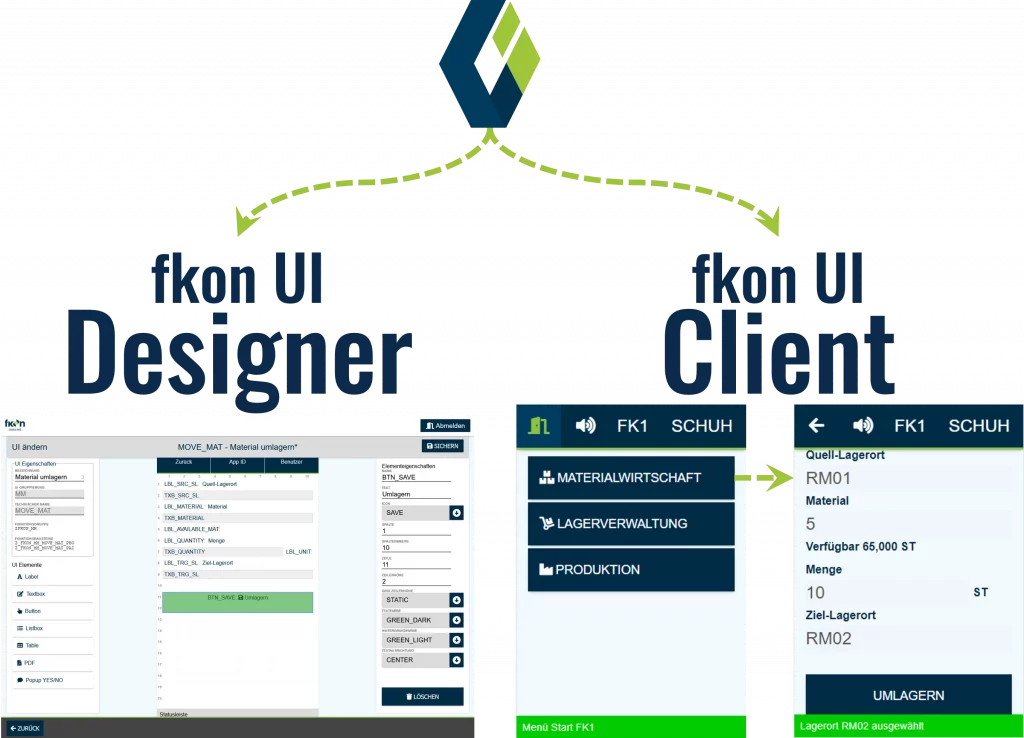fkon UI Designer und fkon UI Client